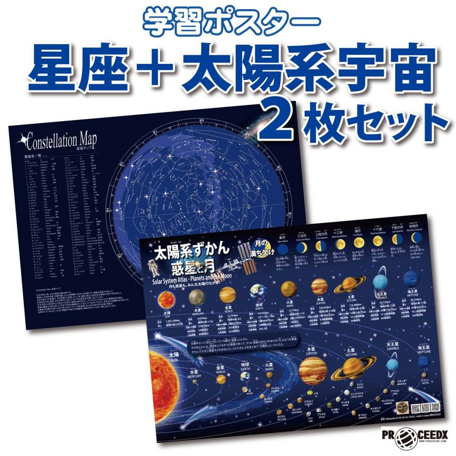 PROCEEDX 星座＋太陽系宇宙 学習ポスター 2枚セット｜天体・惑星・星を