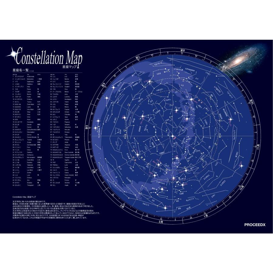 PROCEEDX 星座＋太陽系宇宙 学習ポスター 2枚セット｜天体・惑星・星をわかりやすく解説｜ 日本製 折目なし送付 |  | 02