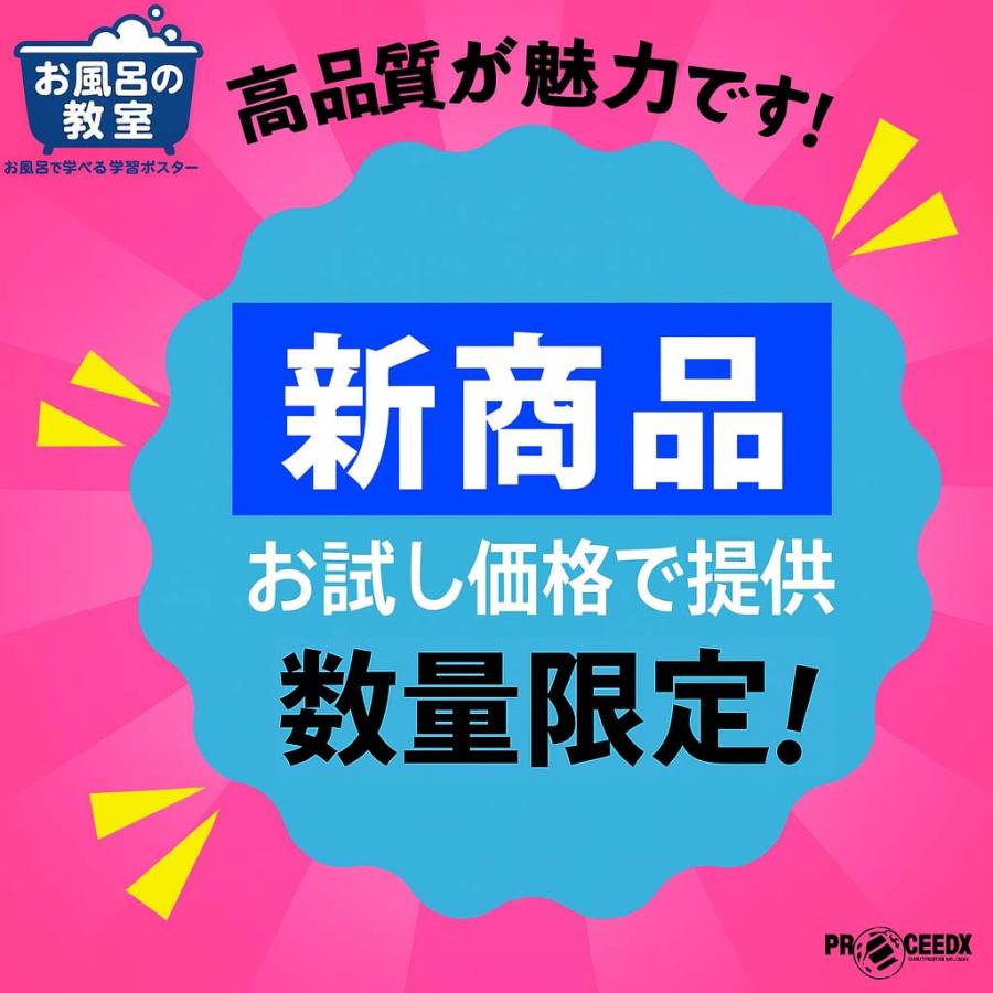 小学校受験対応 まちのしごとずかん お風呂ポスターA4サイズ｜幼児知育・職業・防水 |  | 04
