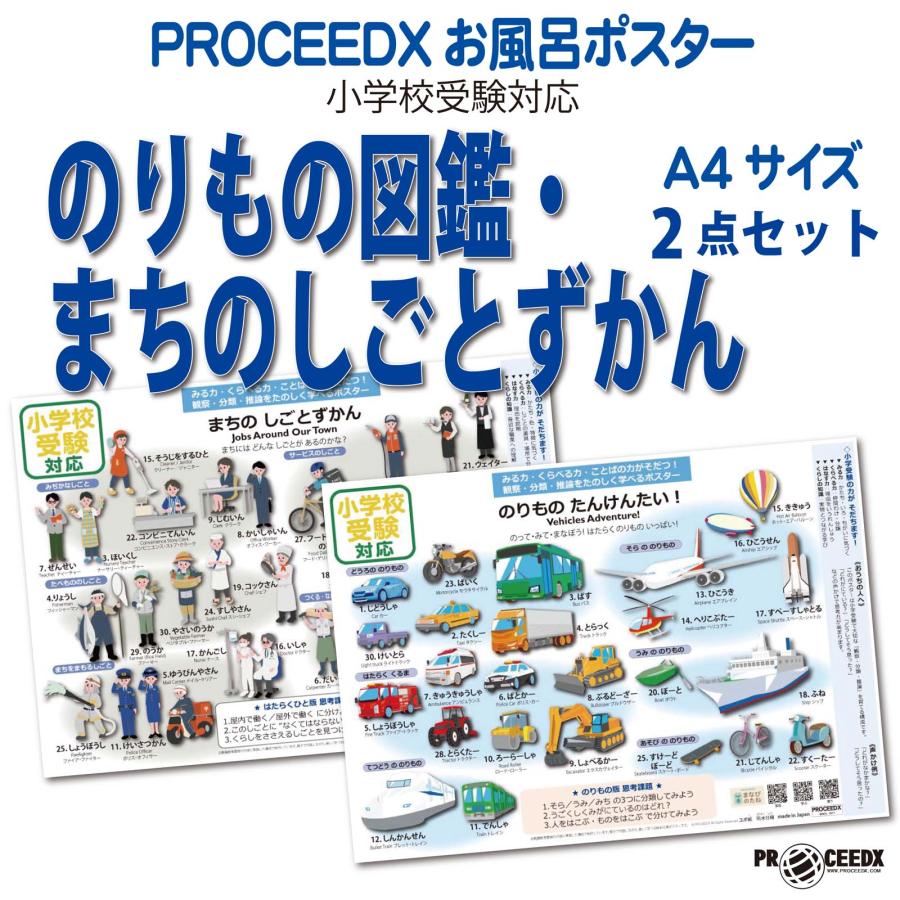 駒都えーじ熱筆　しっとりこども肌お風呂ポスター　KADOKAWA 小学校受験対応 お風呂ポスターA4サイズ｜幼児知育・のりもの図鑑