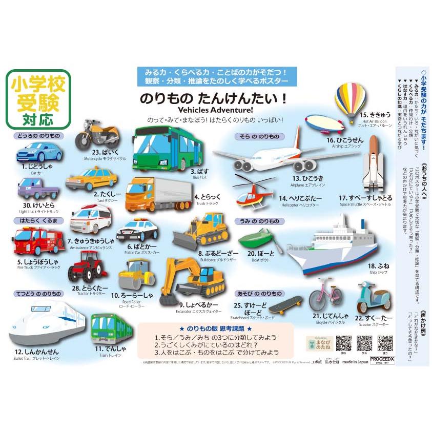 小学校受験対応 お風呂ポスターA4サイズ｜幼児知育・のりもの・仕事・野菜・フルーツ　4点セット　防水　proceedx1607 |  | 11