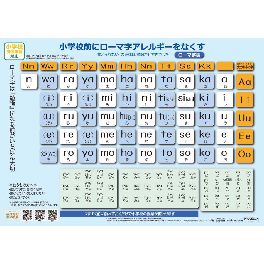 【小学校準備】ローマ字表 お風呂で学習ポスター A4 防水proceedx1611 |  | 10