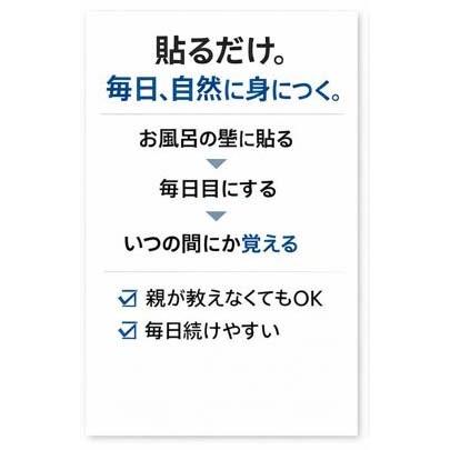 【小学校準備】お風呂で学ぶ学習ポスターA4サイズ（ひらがなとカタカナ・とけい）2点セット 防水　proceedx1613 |  | 02