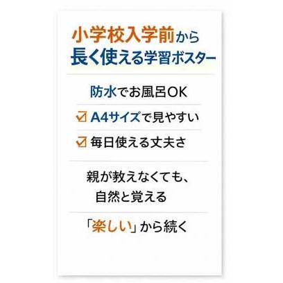【小学校準備】お風呂で学ぶ学習ポスターA4サイズ（ひらがなとカタカナ・とけい）2点セット 防水　proceedx1613 |  | 03