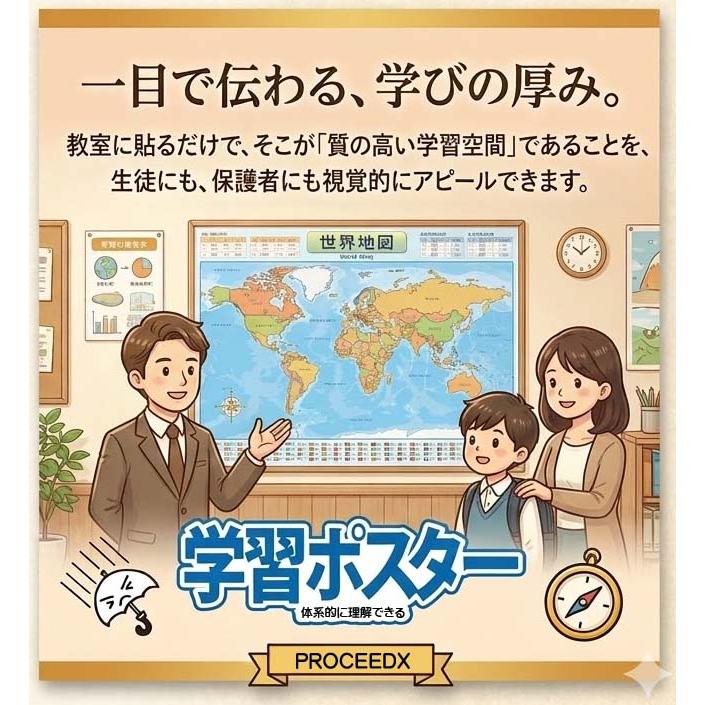 中学1年 数学 要点まとめ 学習ポスター A2サイズ 基礎固め 定期テスト対策 防水不可 proceedx |  | 12