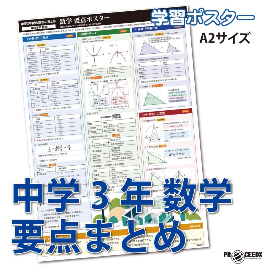 中学3年 数学 要点まとめ 学習ポスター A2サイズ 高校受験 定期テスト対策 防水不可 proceedx | 
