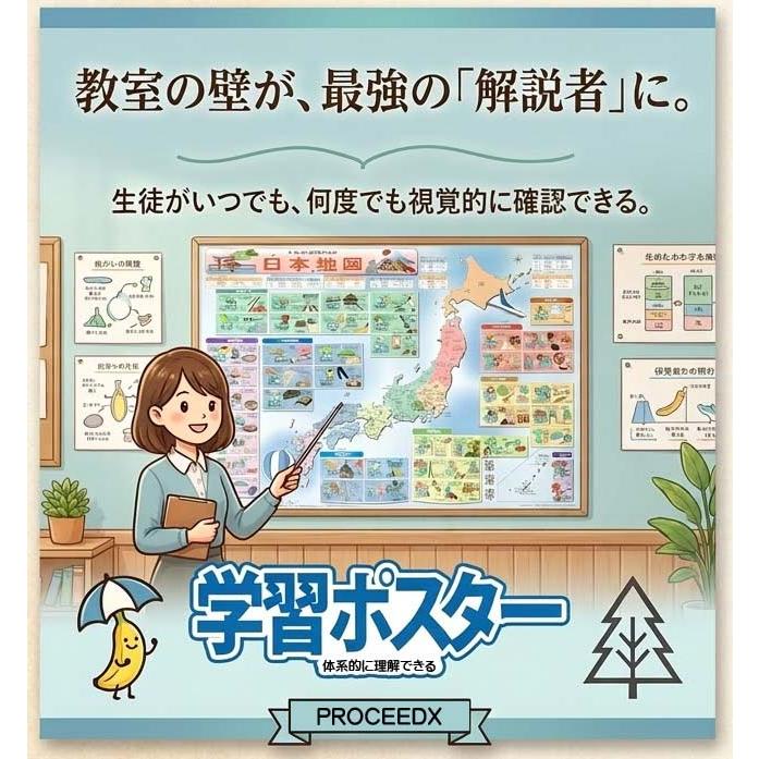 中学3年 数学 要点まとめ 学習ポスター A2サイズ 高校受験 定期テスト対策 防水不可 proceedx |  | 11