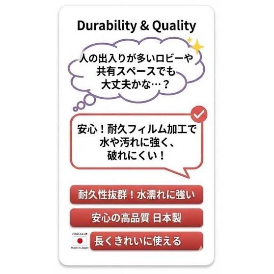 PROCEEDX書き消しできる 日本＋世界地図各２枚セットポスター A1サイズ（ひらがな・英語併記）PP加工済 丈夫で長持ち 日本語学習 観光ルート案内 掲示用 |  | 07