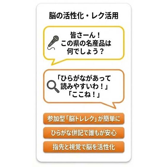 PROCEEDX書き消しできる 日本＋世界地図各２枚セットポスター A1サイズ（ひらがな・英語併記）PP加工済 認知症予防 化 回想法・脳トレ |  | 09