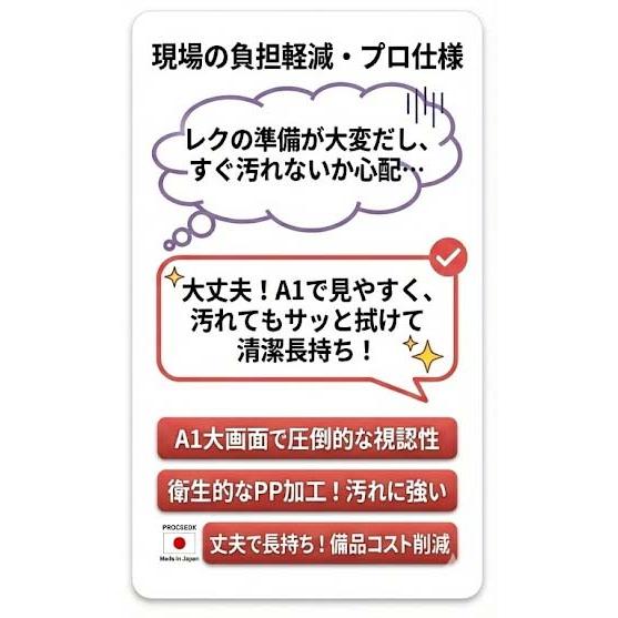 PROCEEDX書き消しできる 日本＋世界地図各５枚セットポスター A1サイズ（ひらがな・英語併記）PP加工済 認知症予防  回想法・脳トレ |  | 10
