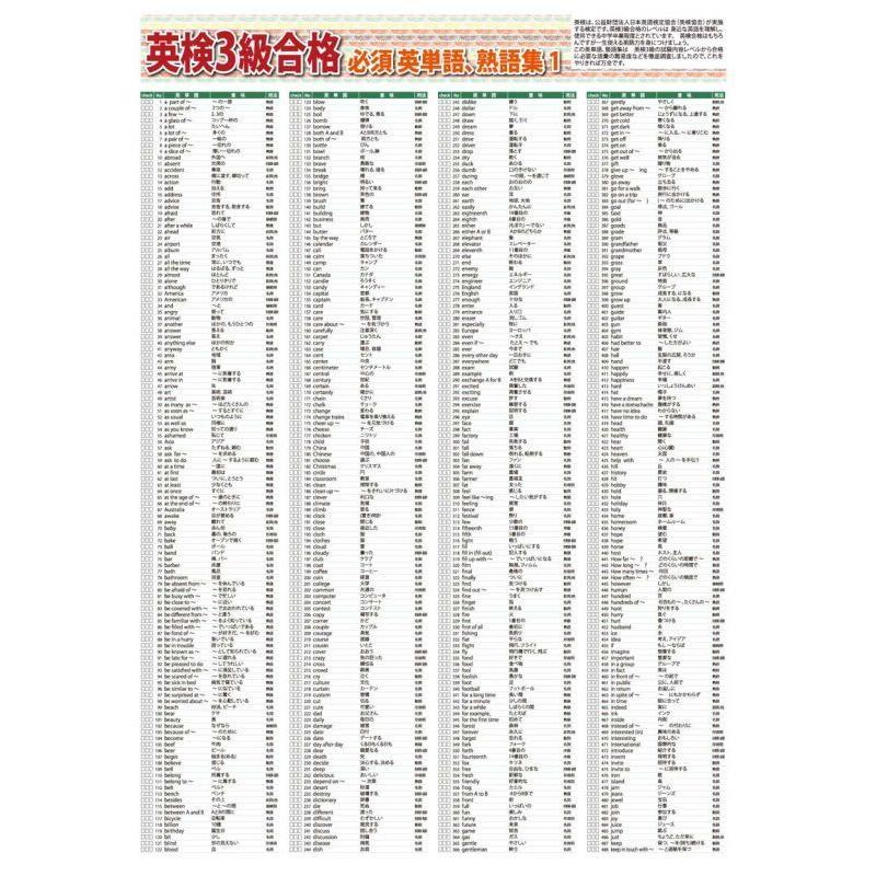 proceedx学習ポスター pro-3017 福袋12 5枚セット 英検 2級 ３級 ４級 5級 英単語 熟語 A2 日本製 |  | 01