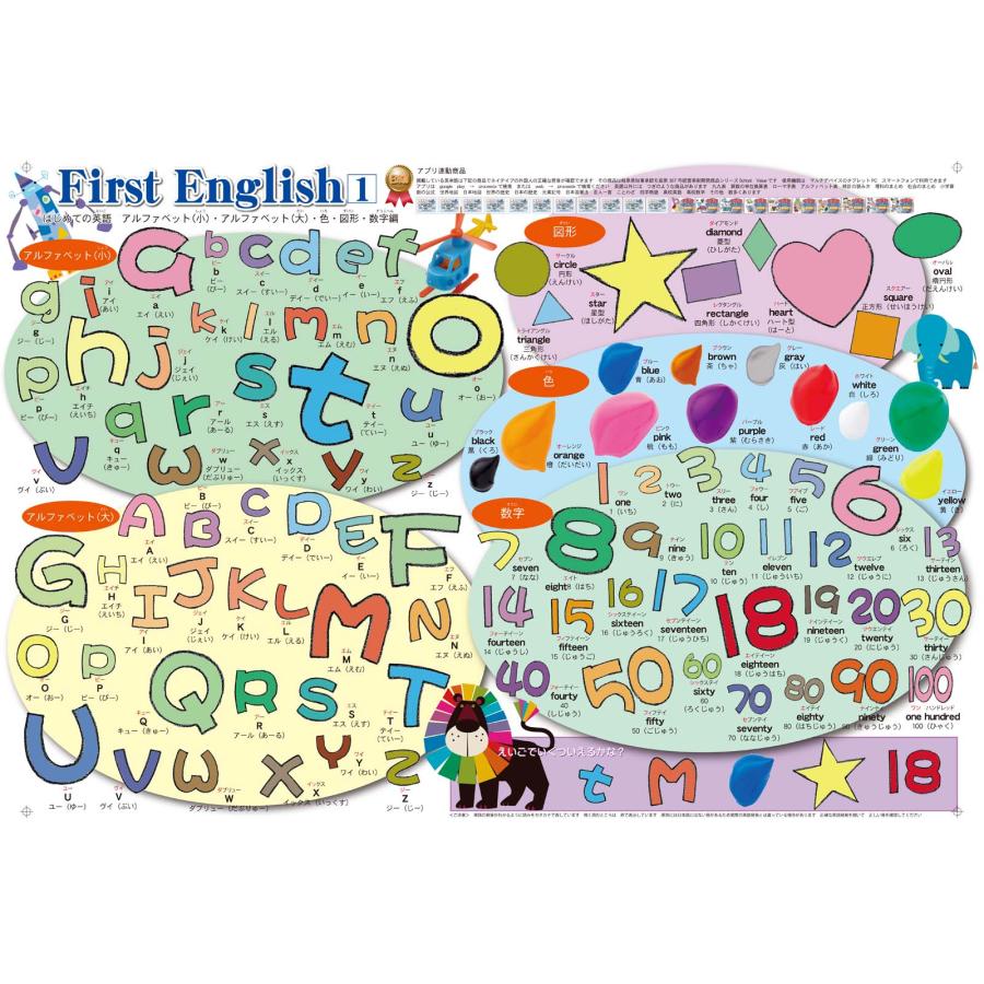 proceedx 3202はじめての英語を楽しく学ぼう！お値打ち3枚セット 日本製 |  | 05