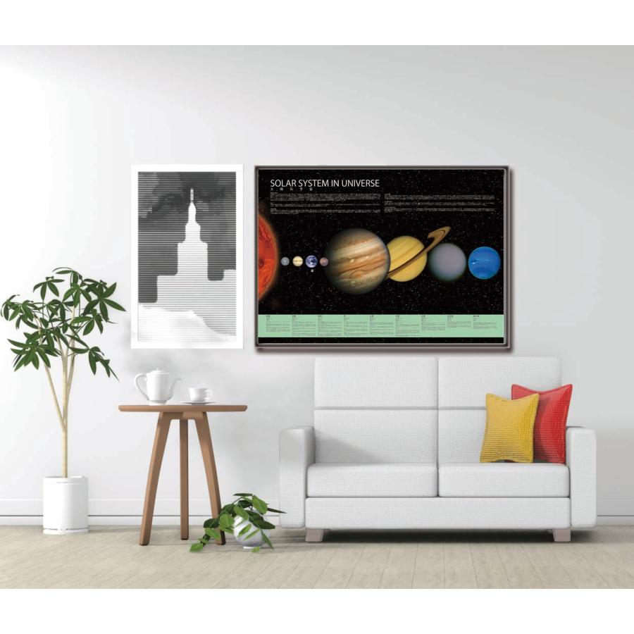 proceedx 3213宇宙と地球をAサイズで探検！お値打ち3枚セット 日本製 |  | 05