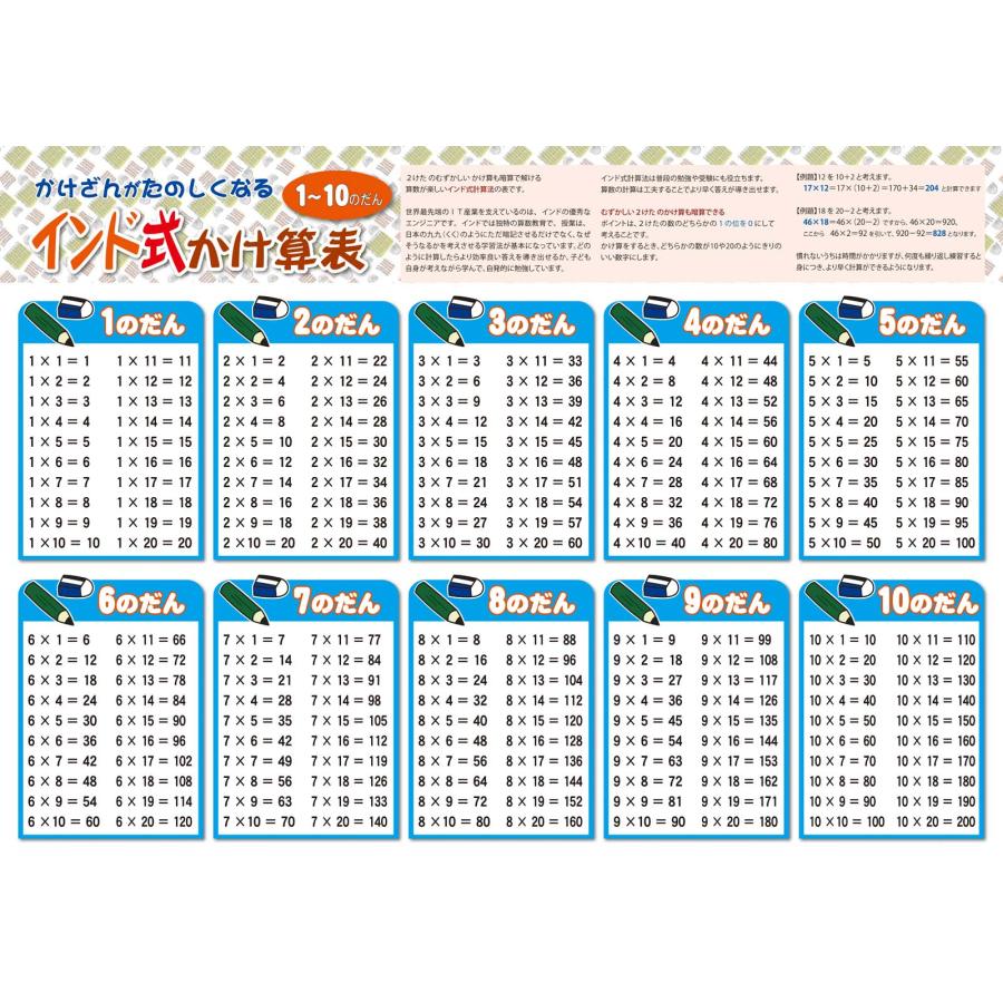 proceedx 3221英語と算数で楽しく学ぶ！お値打ち3枚セット 日本製 |  | 06