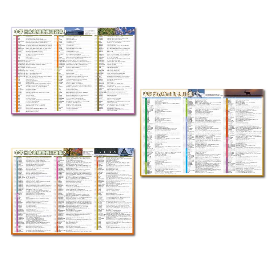 proceedx 3222地理の重要用語をしっかり習得！お値打ち3枚セット 日本製 | 