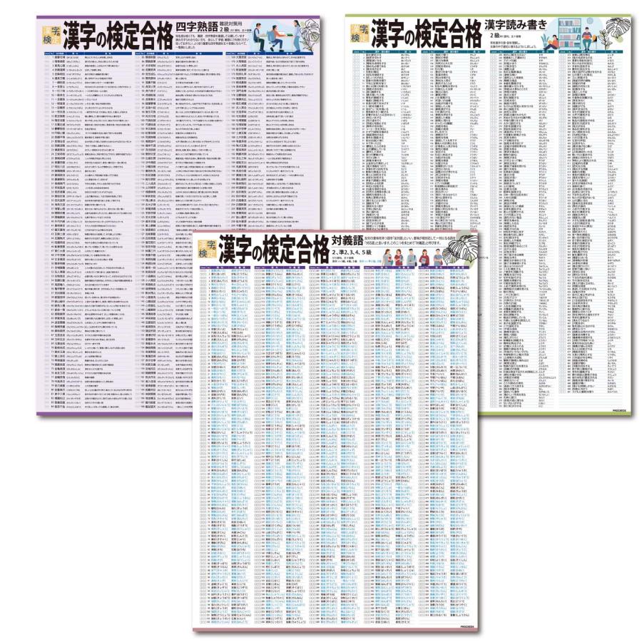 proceedx 3228 学習ポスター漢字の検定合格２級 A2サイズお値打ち3点セット日本製 | 