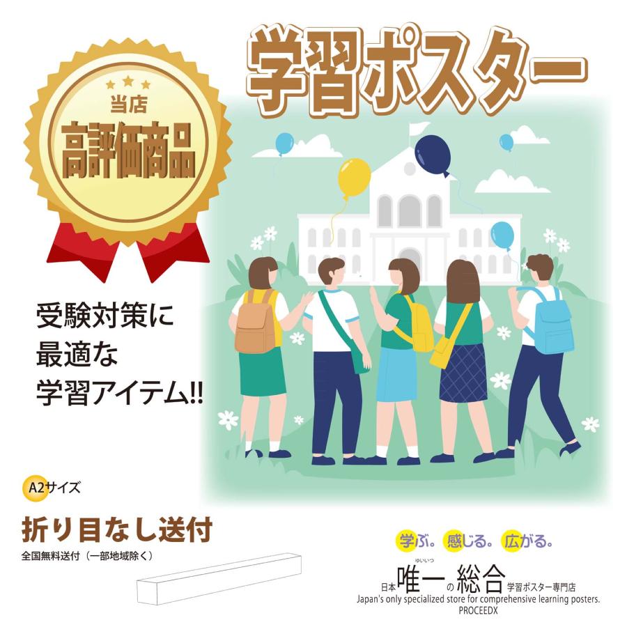 proceedx 3228 学習ポスター漢字の検定合格２級 A2サイズお値打ち3点セット日本製 |  | 06