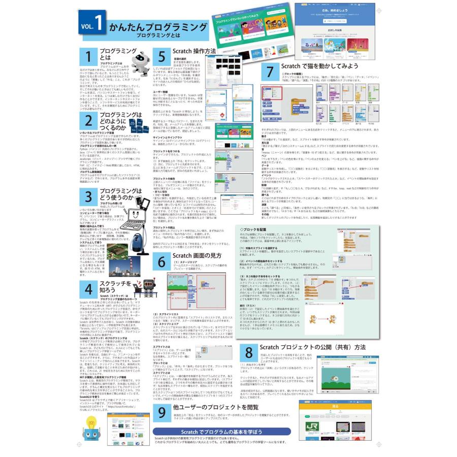 プログラミング初心者にぴったり！お値打ち2点セット 日本製 |  | 01