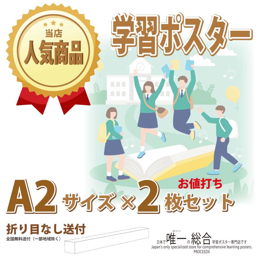 プログラミング初心者にぴったり！お値打ち2点セット 日本製 |  | 11