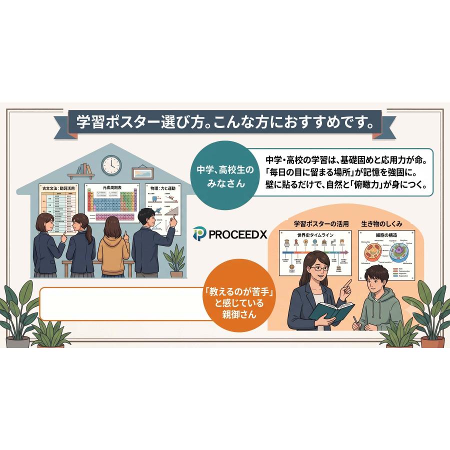 プログラミング初心者にぴったり！お値打ち2点セット 日本製 |  | 08