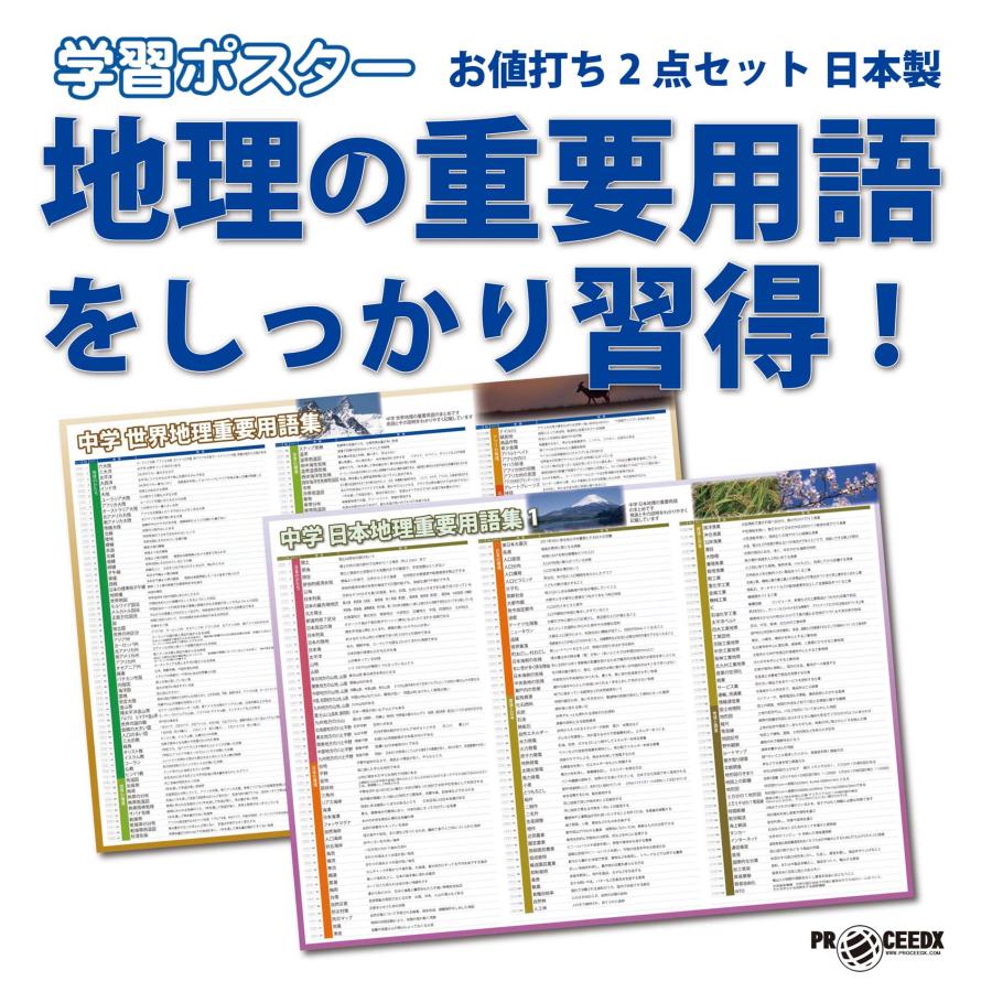 地理の重要用語をしっかり習得！お値打ち2点セット 日本製 | 