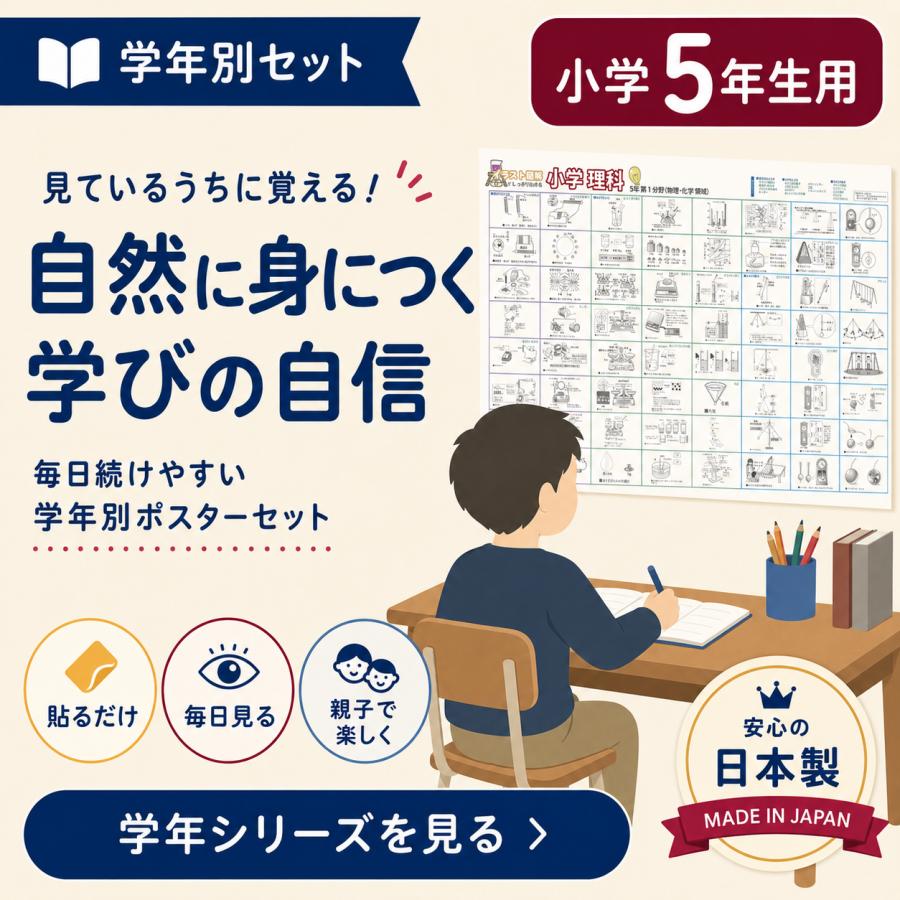小学5年小学理科で科学の楽しさを発見！お値打ち2点セット 日本製　送料無料 PROCEEDX3262 |  | 01