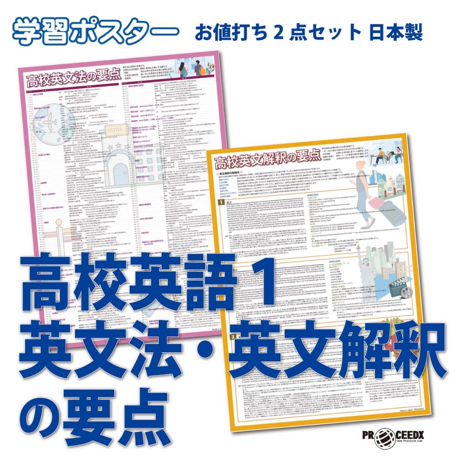 学習ポスター高校英語１ A2サイズお値打ち2点セット日本製 | 