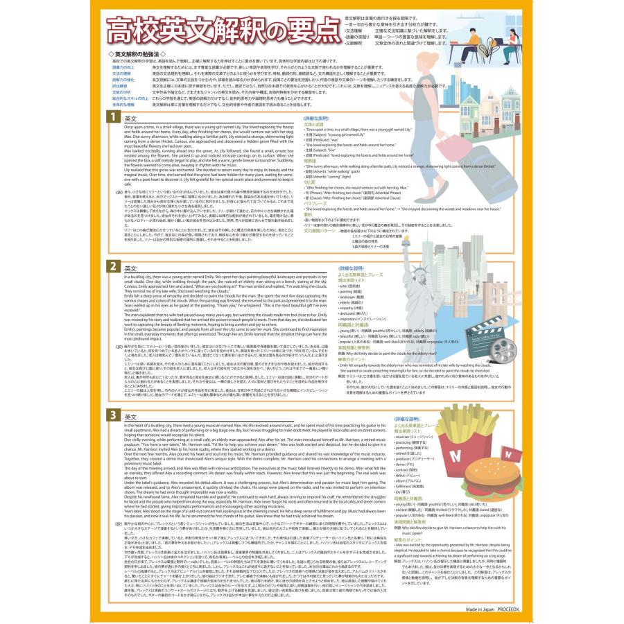 学習ポスター高校英語１ A2サイズお値打ち2点セット日本製 |  | 02