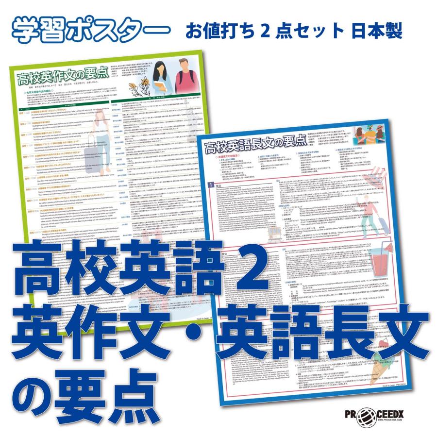 学習ポスター高校英語２ A2サイズお値打ち2点セット日本製 | 