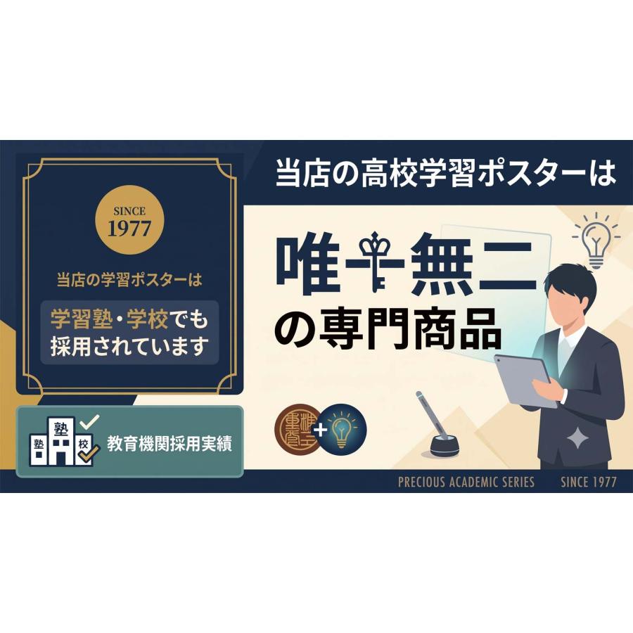 学習ポスター高校国語 A2サイズお値打ち2点セット日本製 |  | 04