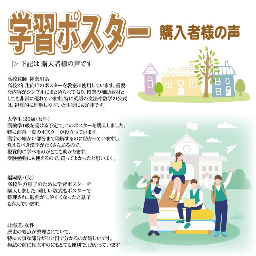 学習ポスター高校国語 A2サイズお値打ち2点セット日本製 |  | 12