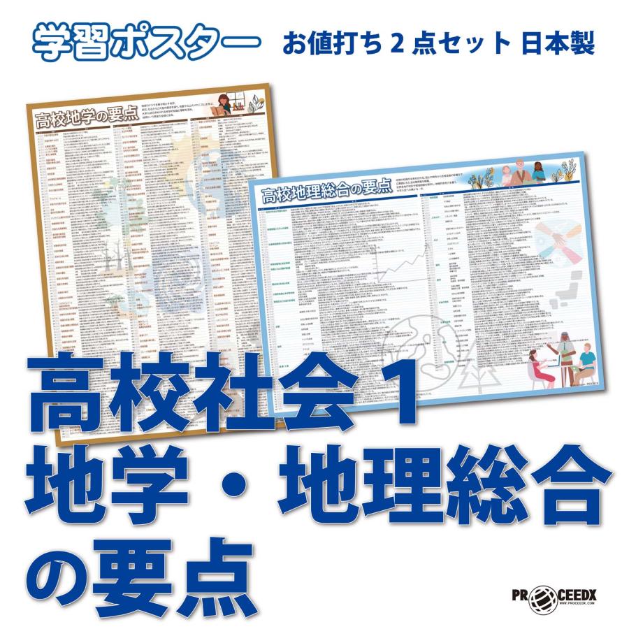 学習ポスター高校社会１ A2サイズお値打ち2点セット日本製 | 
