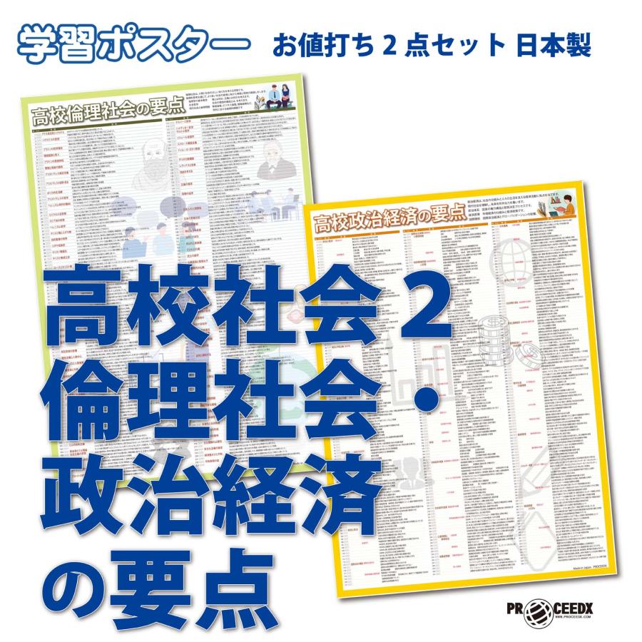 学習ポスター高校社会２ A2サイズお値打ち2点セット日本製 | 