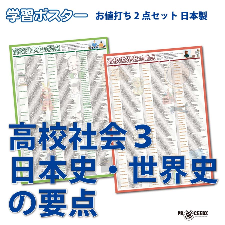 学習ポスター高校社会３ A2サイズお値打ち2点セット日本製 | 