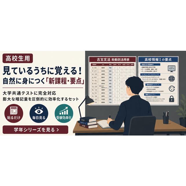 学習ポスター高校社会３ A2サイズお値打ち2点セット日本製 |  | 01