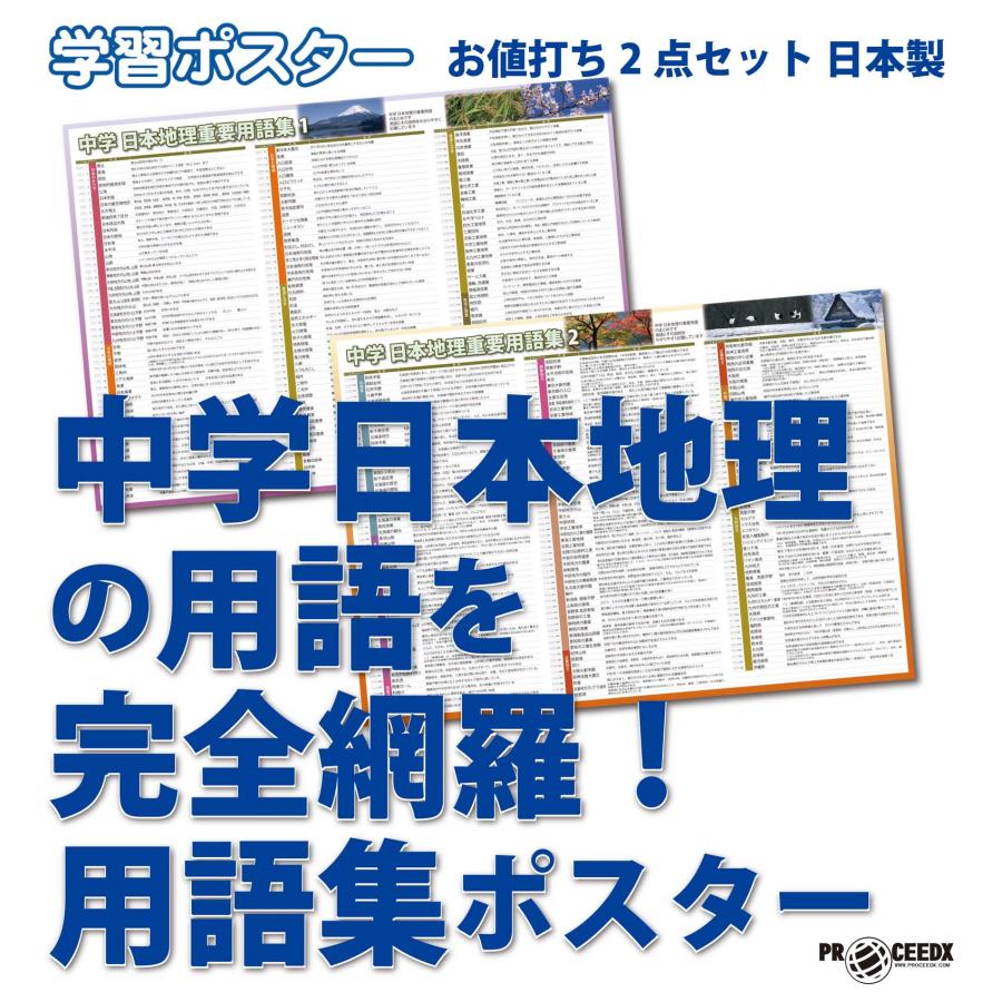 中学 日本地理の用語を完全網羅！用語集ポスター　2枚セット　日本製 | 