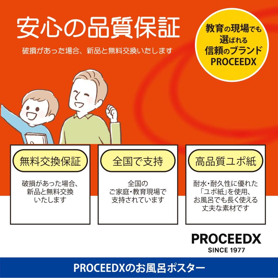 幼児知育18点フルセット｜モンテッソーリ式 書いて消せるPP加工＋小学校受験お風呂ポスターPROCEEDX3290 |  | 18