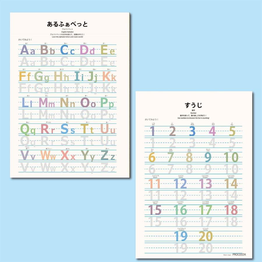 幼児知育18点フルセット｜モンテッソーリ式 書いて消せるPP加工＋小学校受験お風呂ポスターPROCEEDX3290 |  | 02