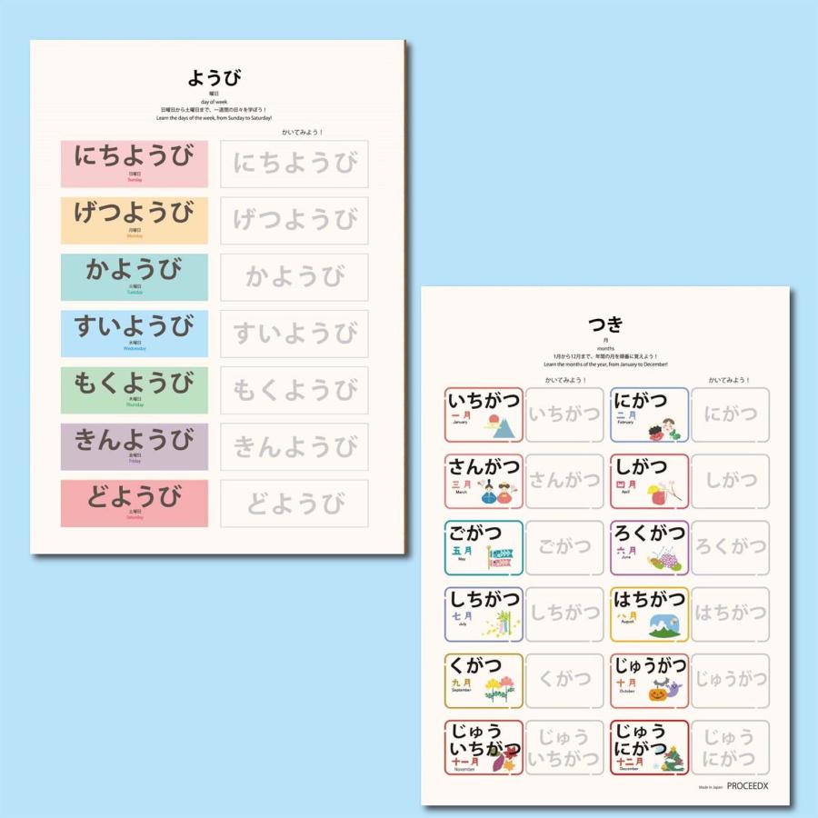 幼児知育18点フルセット｜モンテッソーリ式 書いて消せるPP加工＋小学校受験お風呂ポスターPROCEEDX3290 |  | 06