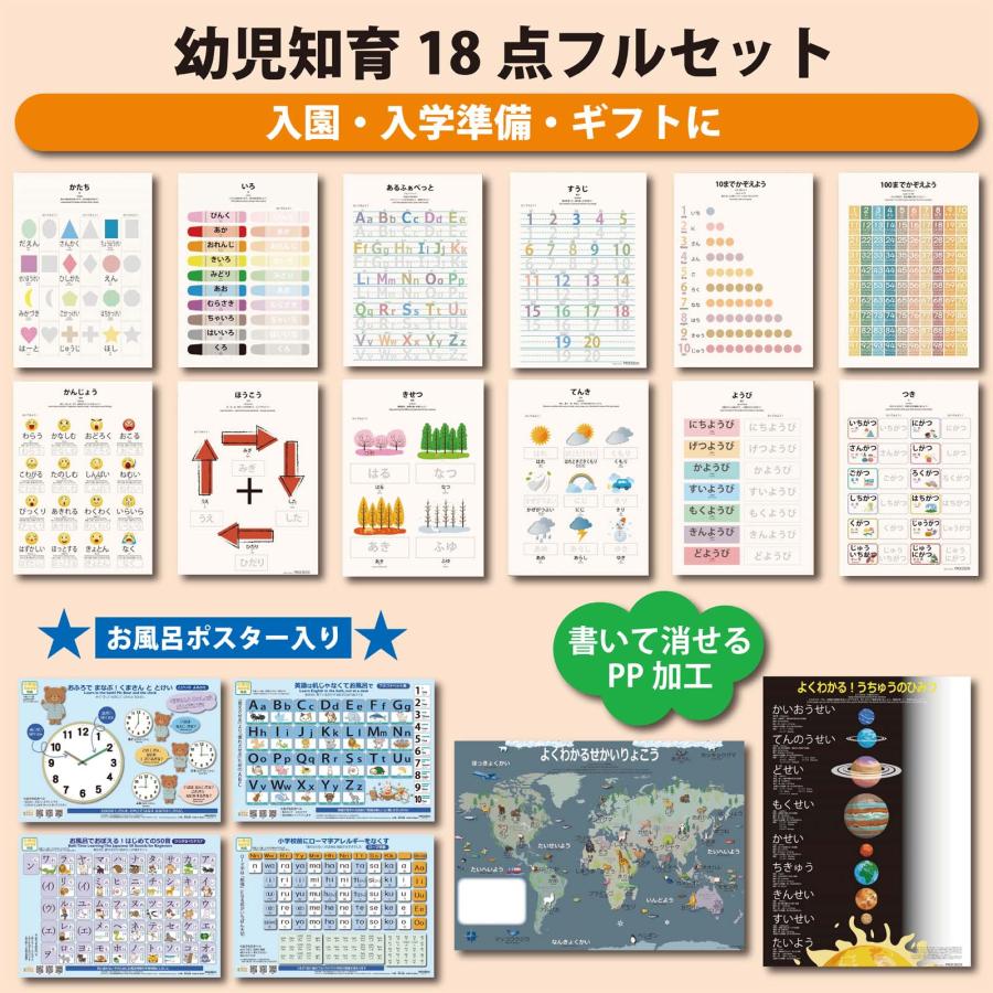 小学校準備ギフト　18点フルセット｜モンテッソーリ式 書いて消せるPP加工＋お風呂学習ポスターPROCEEDX3291 | 