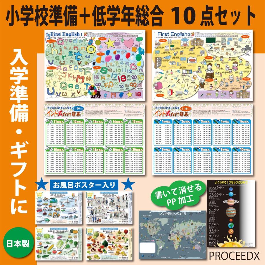 小学1年学習ポスターギフト　10点セット 小学準備   知育 日本製　送料無料 PROCEEDX3292 | 