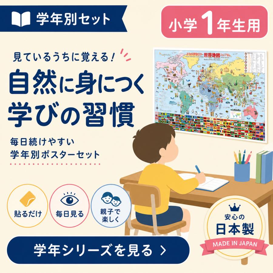 小学1年学習ポスターギフト　10点セット 小学準備   知育 日本製　送料無料 PROCEEDX3292 |  | 01