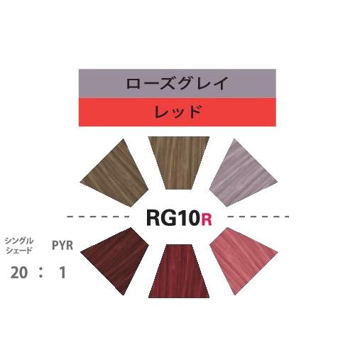 シュワルツコフ イゴラ ロイヤル ペンタ RG10R シングルシェード 1剤 80g｜procosme｜02