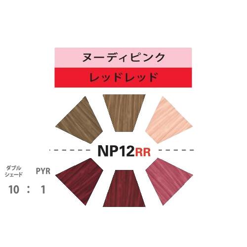 イゴラ シュワルツコフ ロイヤル ペンタ NP12RR ダブルシェード 1剤