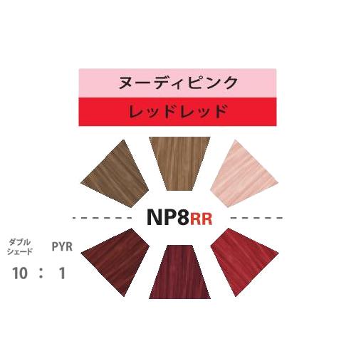 イゴラ シュワルツコフ ロイヤル ペンタ NP8RR ダブルシェード 1剤 80g