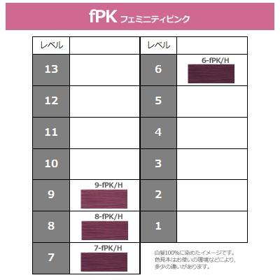 ORDEVE（オルディーブ） ミルボン ハーフトーン フェミニティピンク 第