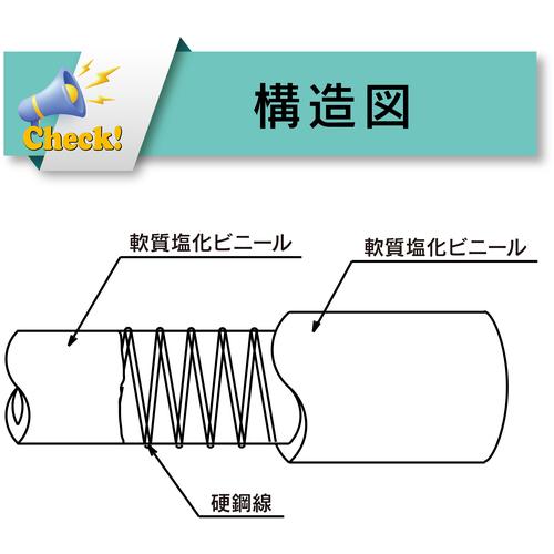 TOYOX 水・油・薬品・エアー用耐圧ホース トヨスプリングホース 内径19mm×外径26mm 長さ50m TS-19-50 ▼116-0226 TS-19-50 1巻_3
