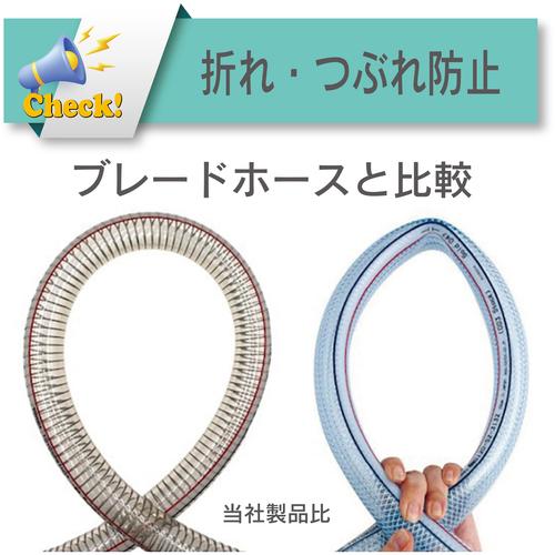 TOYOX 水・油・薬品・エアー用耐圧ホース トヨスプリングホース 内径19mm×外径26mm 長さ50m TS-19-50 ▼116-0226 TS-19-50 1巻_7