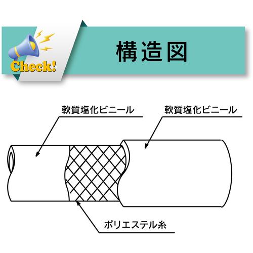 TOYOX 食品用耐熱・耐圧ホース トヨフーズホース 内径38mm×外径48mm 長さ5m TFB-38-5 ▼116-0317 TFB-38-5 1巻_3