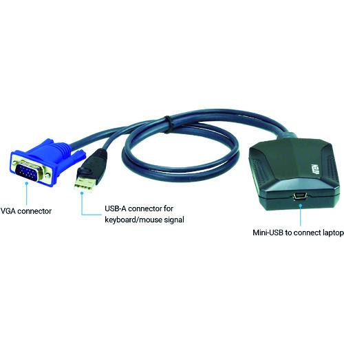コンソールアダプター/USB/ラップトップ型(ITキット)  ▼129-0582 CV211CP 【タイムスイッチ】  1台